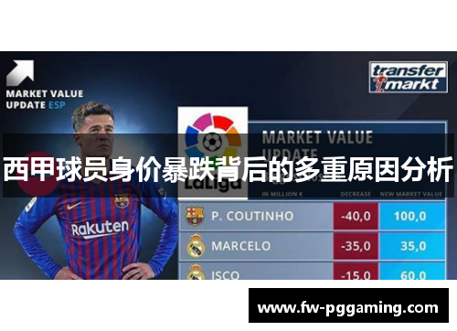 西甲球员身价暴跌背后的多重原因分析