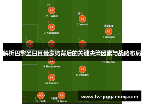 解析巴黎圣日耳曼豪购背后的关键决策因素与战略布局 解析巴黎圣日耳曼豪购背后的关键决策因素与战略布局