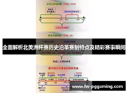 全面解析北美洲杯赛历史沿革赛制特点及精彩赛事瞬间