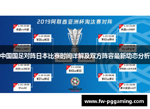 中国国足对阵日本比赛时间详解及双方阵容最新动态分析