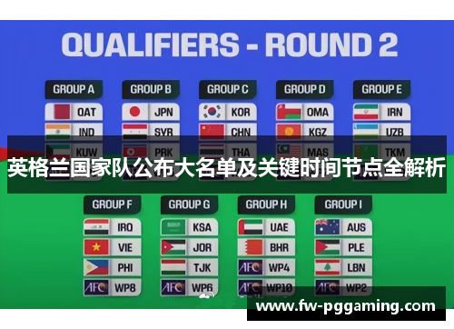 英格兰国家队公布大名单及关键时间节点全解析 英格兰国家队公布大名单及关键时间节点全解析