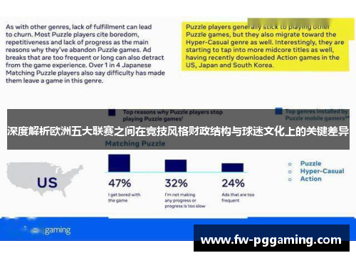 深度解析欧洲五大联赛之间在竞技风格财政结构与球迷文化上的关键差异 深度解析欧洲五大联赛之间在竞技风格财政结构与球迷文化上的关键差异