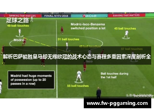 解析巴萨能胜皇马却无缘欧冠的战术心态与赛程多重因素深度剖析全 解析巴萨能胜皇马却无缘欧冠的战术心态与赛程多重因素深度剖析全