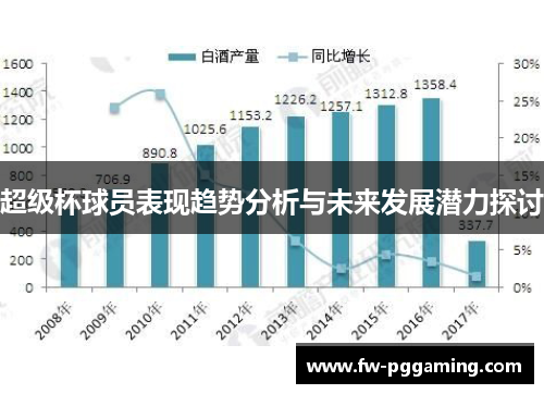 超级杯球员表现趋势分析与未来发展潜力探讨 超级杯球员表现趋势分析与未来发展潜力探讨