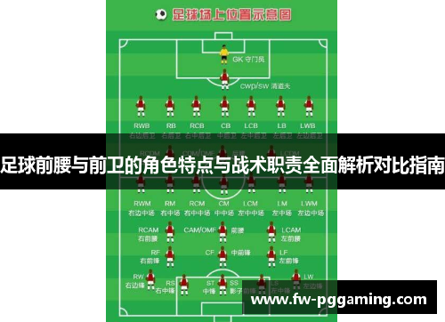 足球前腰与前卫的角色特点与战术职责全面解析对比指南 足球前腰与前卫的角色特点与战术职责全面解析对比指南