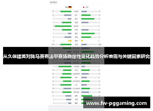 从久保建英对阵马赛看法甲赛场稳定性变化趋势分析表现与关键因素研究