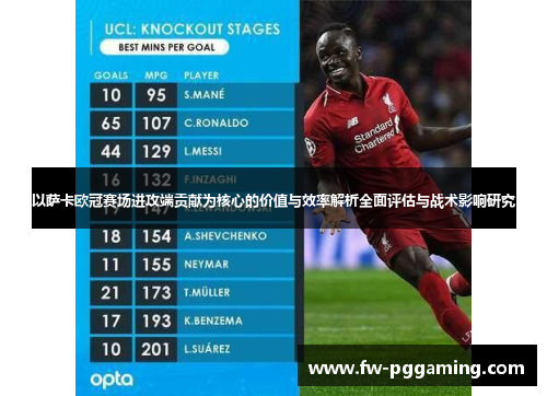 以萨卡欧冠赛场进攻端贡献为核心的价值与效率解析全面评估与战术影响研究