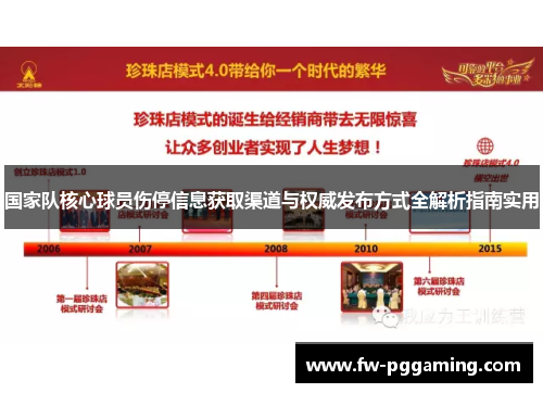 国家队核心球员伤停信息获取渠道与权威发布方式全解析指南实用