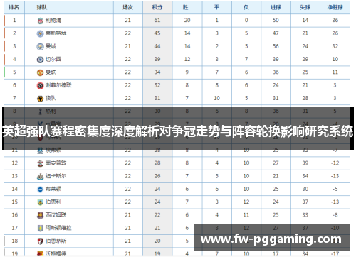英超强队赛程密集度深度解析对争冠走势与阵容轮换影响研究系统 英超强队赛程密集度深度解析对争冠走势与阵容轮换影响研究系统