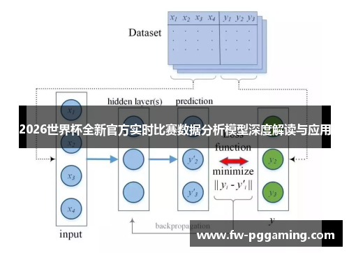 2026世界杯全新官方实时比赛数据分析模型深度解读与应用