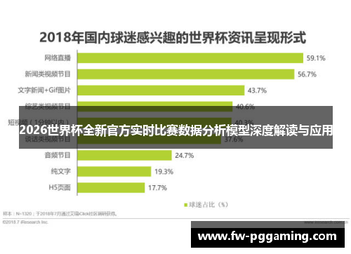 2026世界杯全新官方实时比赛数据分析模型深度解读与应用